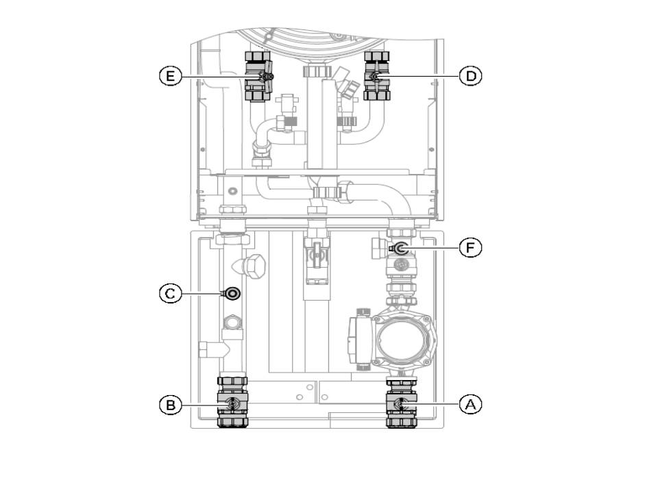 Troubleshooting manual | Viessmann Boilers Guide